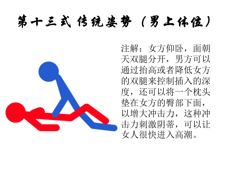 性爱姿势