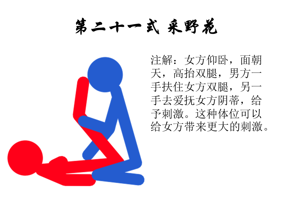 性爱姿势