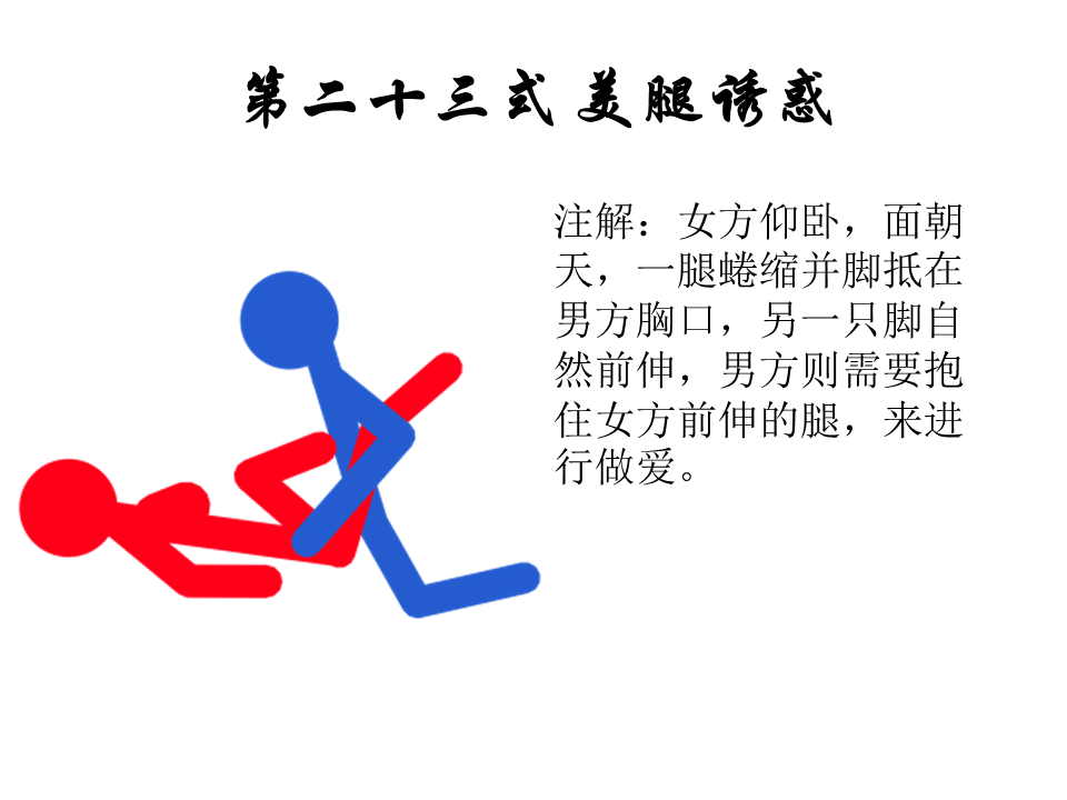 性爱姿势
