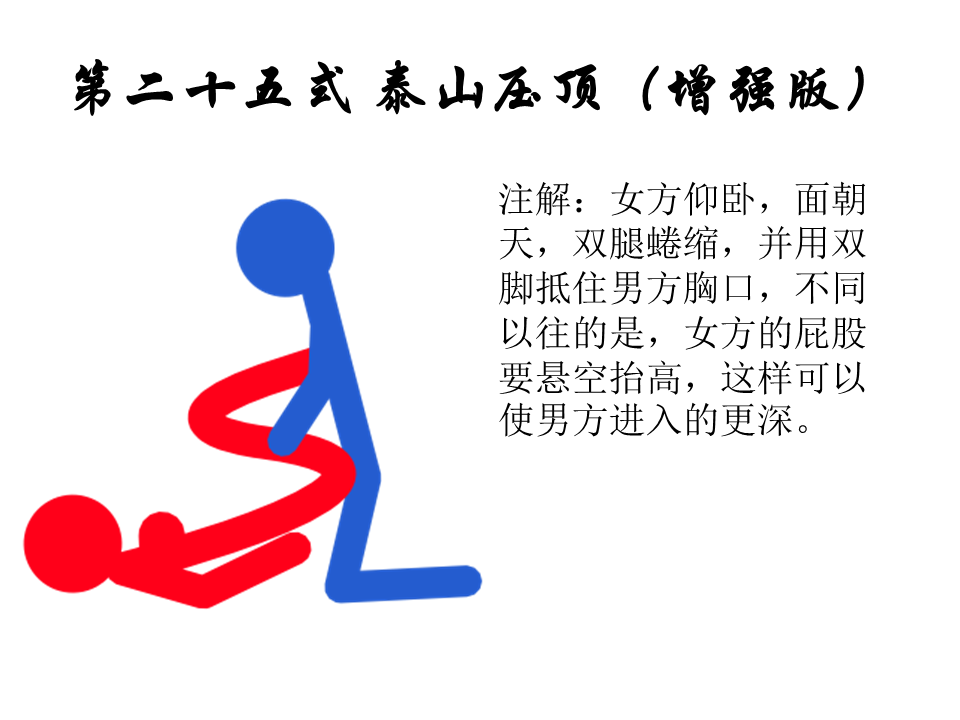 性爱姿势