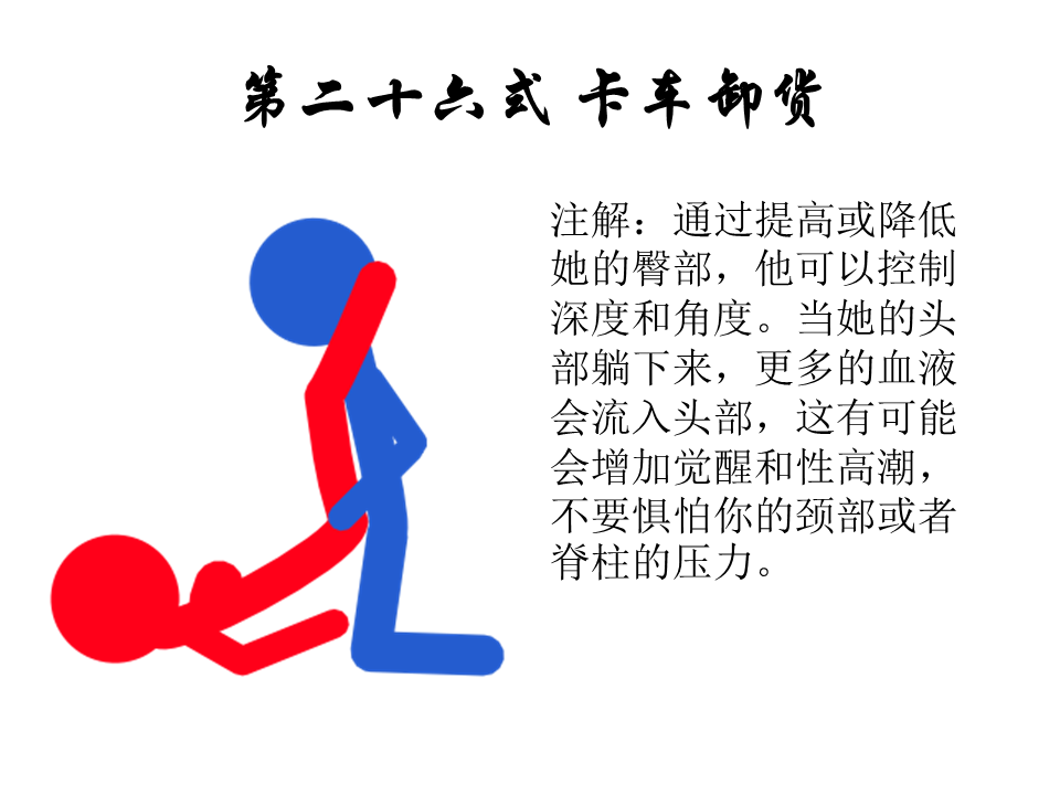 性爱姿势