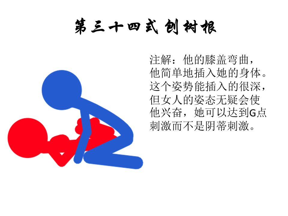 性爱姿势