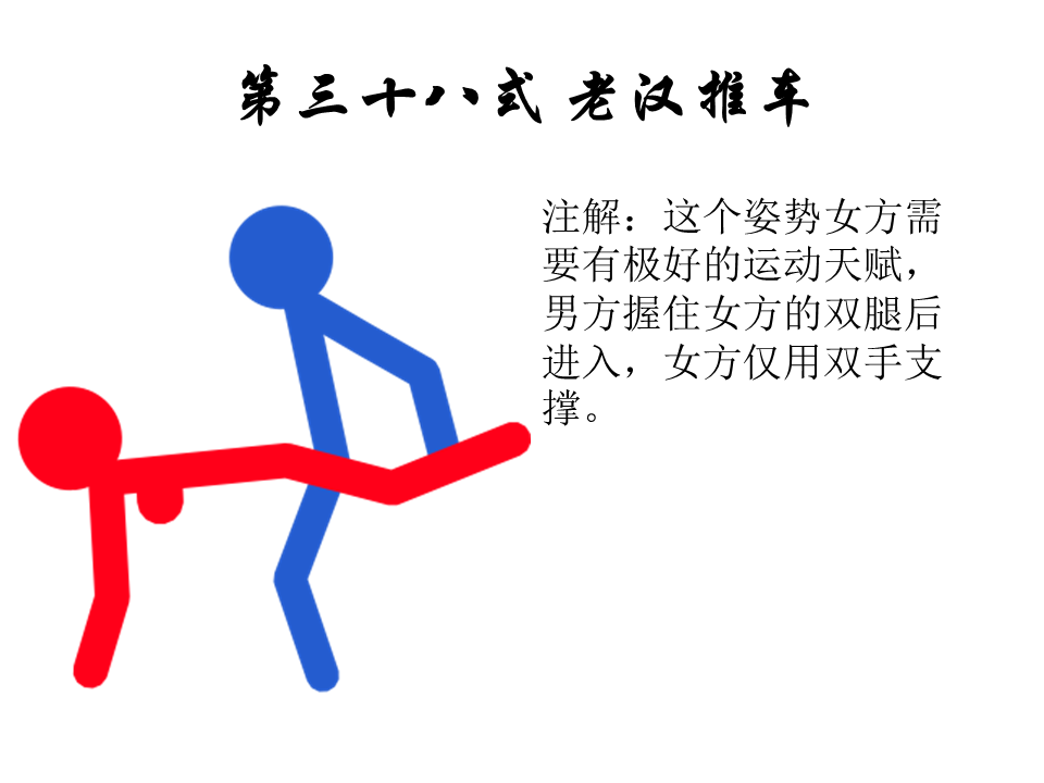 性爱姿势